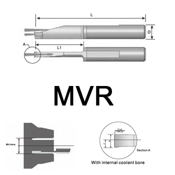 svart tools,สวาร์ทฮาร์ดเมทัล,MVR Bars deep Face Grooving -With 2 Coolant Channels