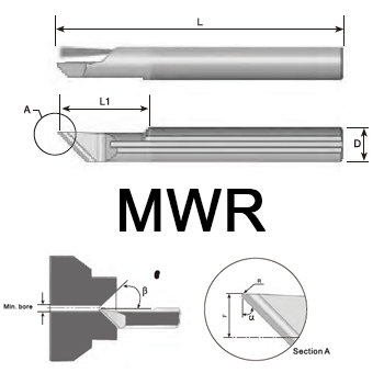 svart tools,Metallo duro nero,Barre MWR Smussatura e profilatura con canali refrigeranti