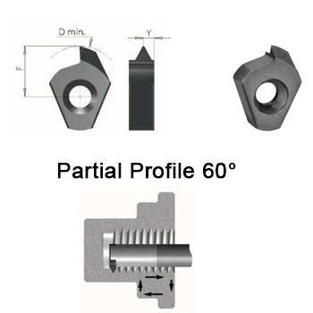 svart tools,スヴァルトハードメタル,部分プロファイル 60°