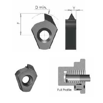 svart tools,スヴァルトハードメタル,突っ切り・溝入れフルプロファイル超硬インサート ISO UN