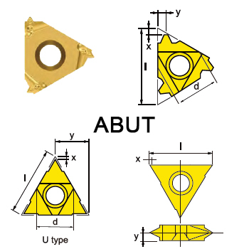 svart tools,Metal duro negro,Thread Turning Inserts ABUT