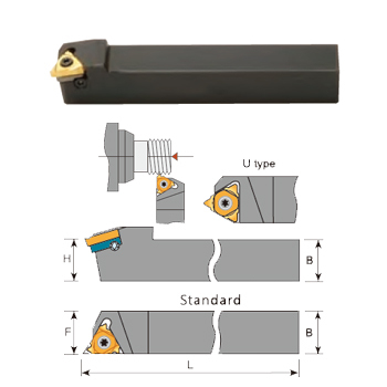 svart tools,Preto Metal Duro,External Thread Toolholders