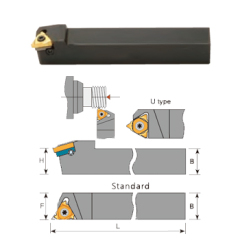 svart tools,Preto Metal Duro,External Thread Toolholders