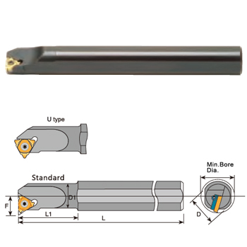 svart tools,Métal dur noir,Porte-outils à filetage interne