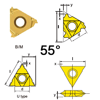 svart tools,Métal dur noir,Plaquettes de tournage filetées Profil partiel 55°