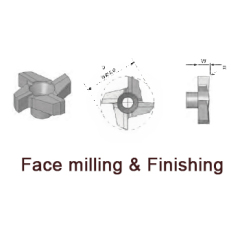 svart tools,Preto Metal Duro,Face milling and finishing Mill-Thread inserts  for mahining deep thread Internal/External thread