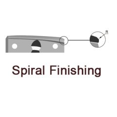 svart tools,Svart Hard Metal,Thread milling inserts Spiral Finishing Inserts Internal/External Svart