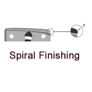 svart tools,Svart Hard Metal,Thread milling inserts Spiral Finishing Inserts Internal/External Svart