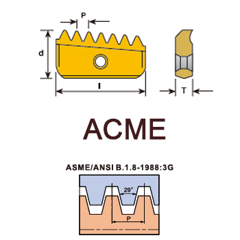 svart tools,Svart Hard Metal,Thread Milling Inserts ACME Internal thread Svart