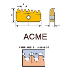 svart tools,Svart Hard Metal,Thread Milling Inserts ACME Internal thread Svart