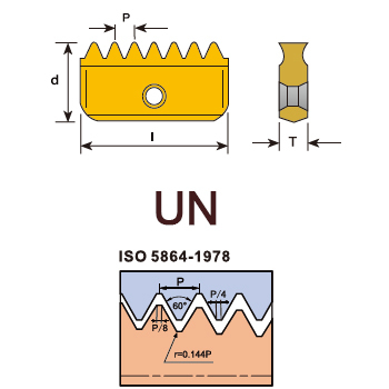 svart tools,سفارت هارد ميتال,Thread Milling Inserts -UN Internal thread Svart