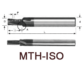 svart tools,Svart Kim loại cứng,MTH ISO Mill-ren carbide rắn cho ren trong