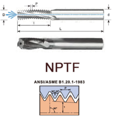 svart tools,สวาร์ทฮาร์ดเมทัล,NPTF Mill-thread solid carbide with internal coolant bore for internal and external thread