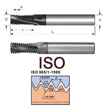svart tools,Svart Kim loại cứng,ISO Mill-ren carbide rắn cho ren trong