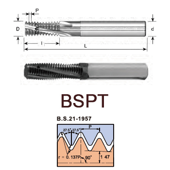 svart tools,سفارت هارد ميتال,BSPT Mill-thread solid carbide for internal and external thread