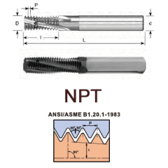svart tools,Schwarzes Hard Metal,NPT Mill-thread solid carbide with internal coolant  for internal and external thread