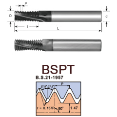 svart tools,Metallo duro nero,BSPT Mill-thread in metallo duro integrale per filettatura interna ed esterna