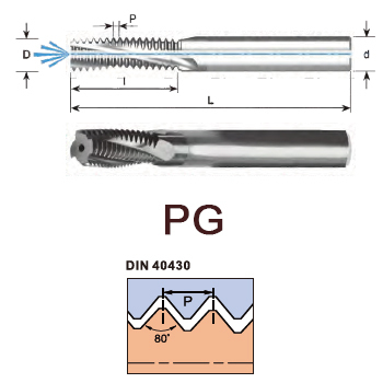 svart tools,Svart Kim loại cứng,Dao cắt ren ngoài và ren trong bằng hợp kim cứng PG Mill-thread