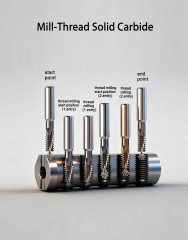 svart tools,Svart Hard Metal,Svart Mill Thread Solid Carbide CNC cutting tools
