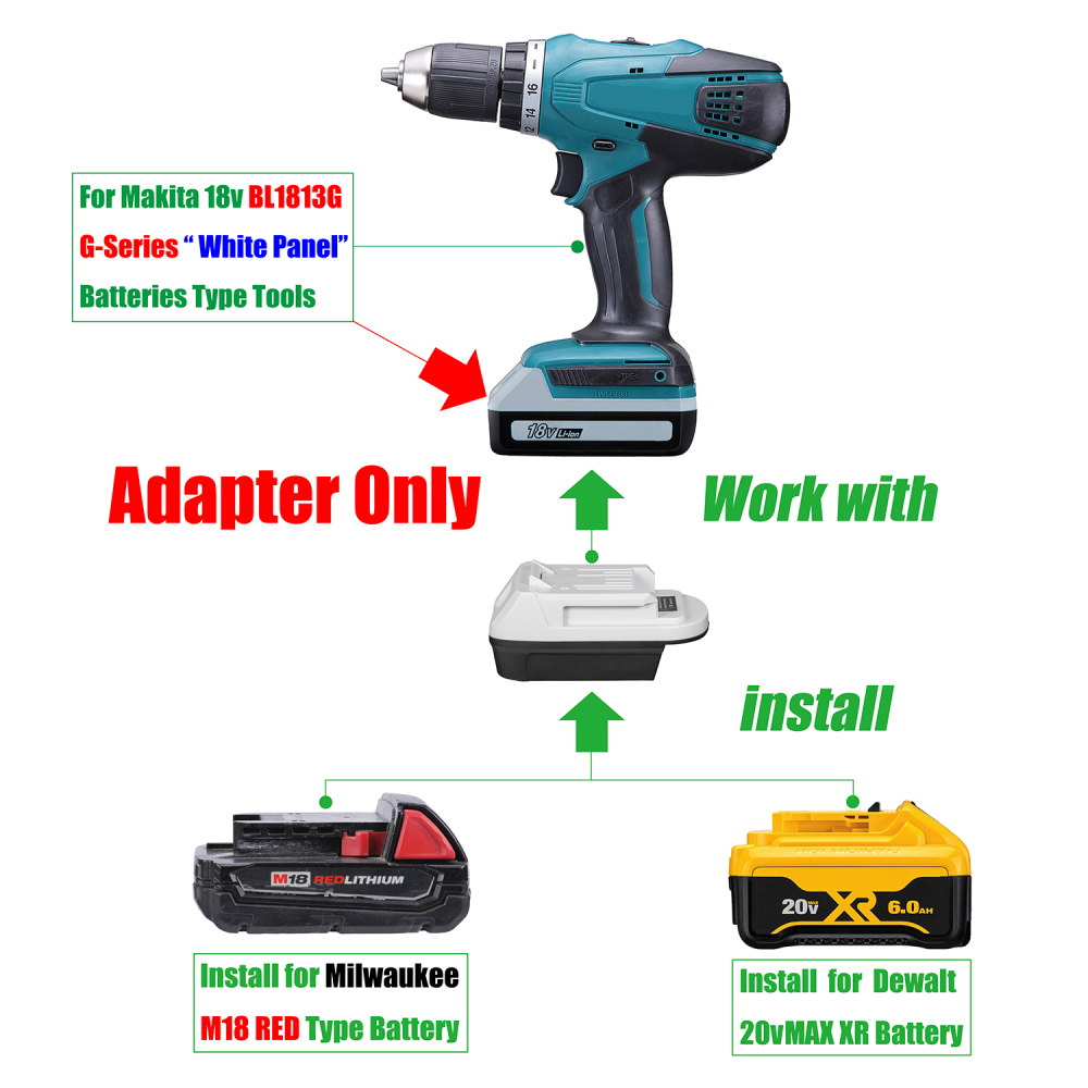 1 Adapter for Milwaukee M18 18v or DeWalt 20v Batteries to Power Makita 18v BL1813G-Series Tools - No Charging Function, Adapter Only, Battery and Tool Not Included