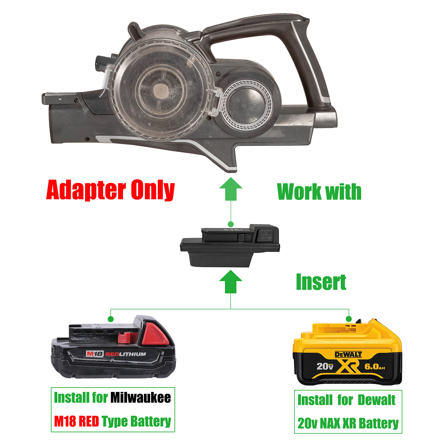 1 Adapter for Milwaukee M18 18v or DeWalt 20v Batteries to Power Hoover 20V ONEPWR Vacuum - No Charging Function, Adapter Only, Battery and Tool Not Included