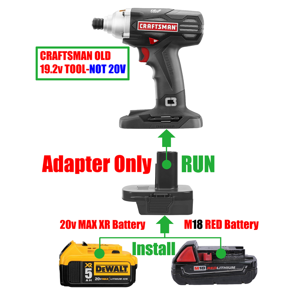 1 Adapter for Milwaukee M18 18v or DeWalt 20v Batteries to Power Craftsman 19.2V Tools - No Charging Function, Adapter Only, Battery and Tool Not Included