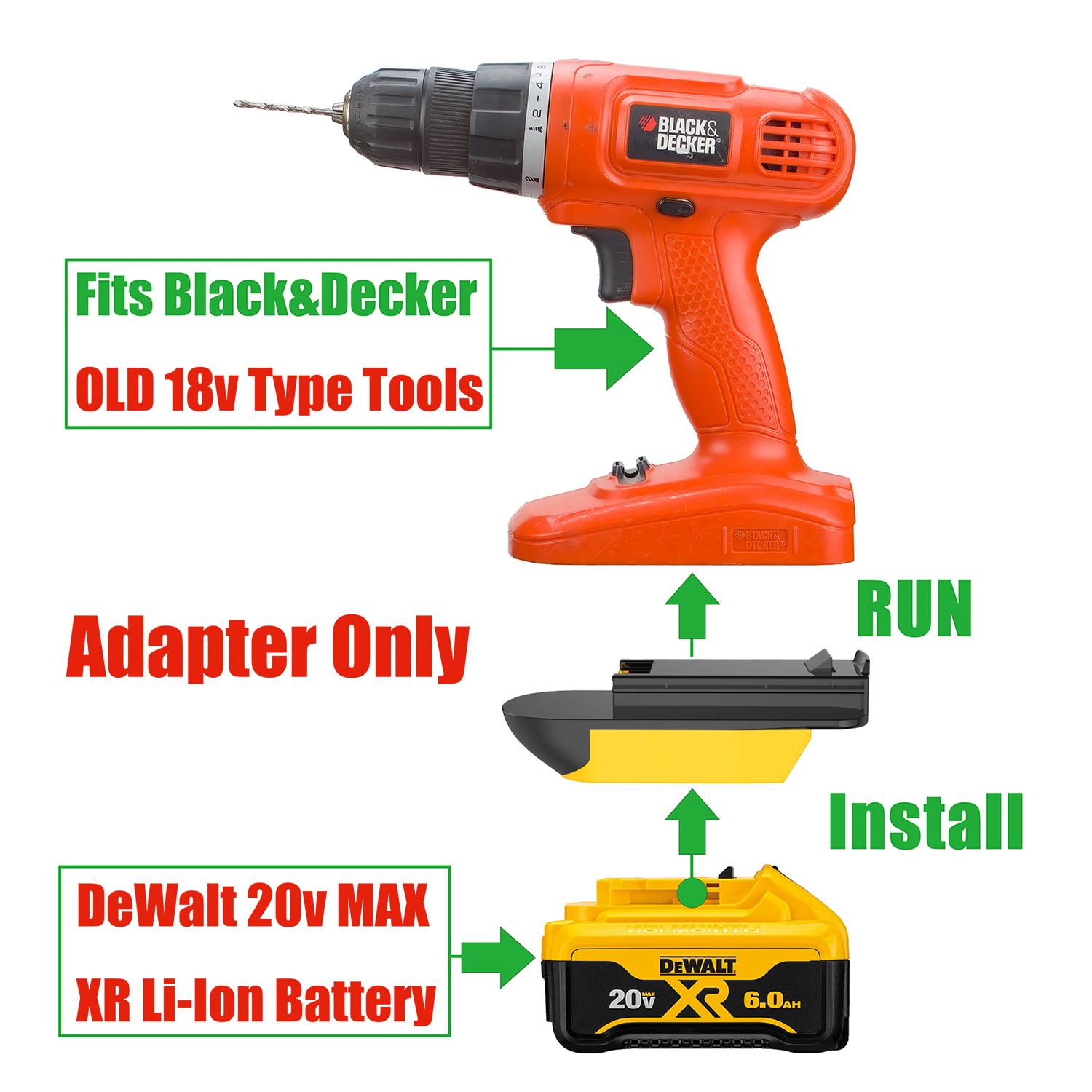 1 Adapter for  Dewalt 20V MAX XR Batteries to Power Black & Decker OLD 18v Tools - No Charging Function, Adapter Only, Battery and Tool Not Included