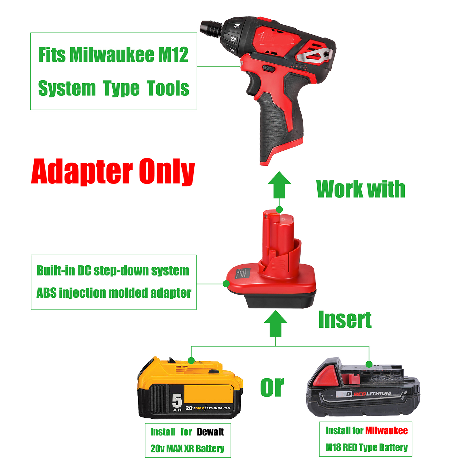 1 Adapter for Milwaukee M18 18v or DeWalt 20v Batteries to Power Milwaukee M12 Tools - No Charging Function, Adapter Only, Battery and Tool Not Included