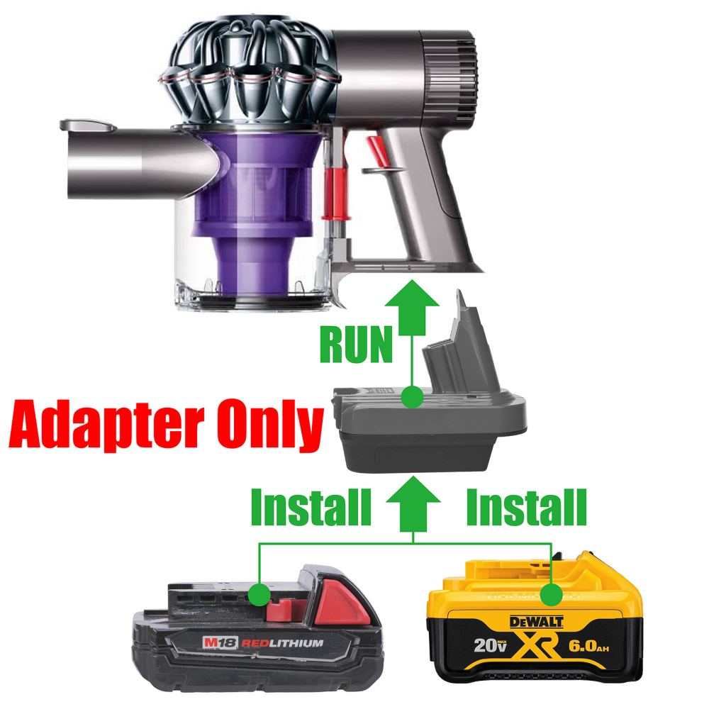 1 Adapter for Milwaukee M18 18v or DeWalt 20v Batteries to Power Dyson V6 Vacuum System Tools - No Charging Function, Adapter Only, Battery and Tool Not Included
