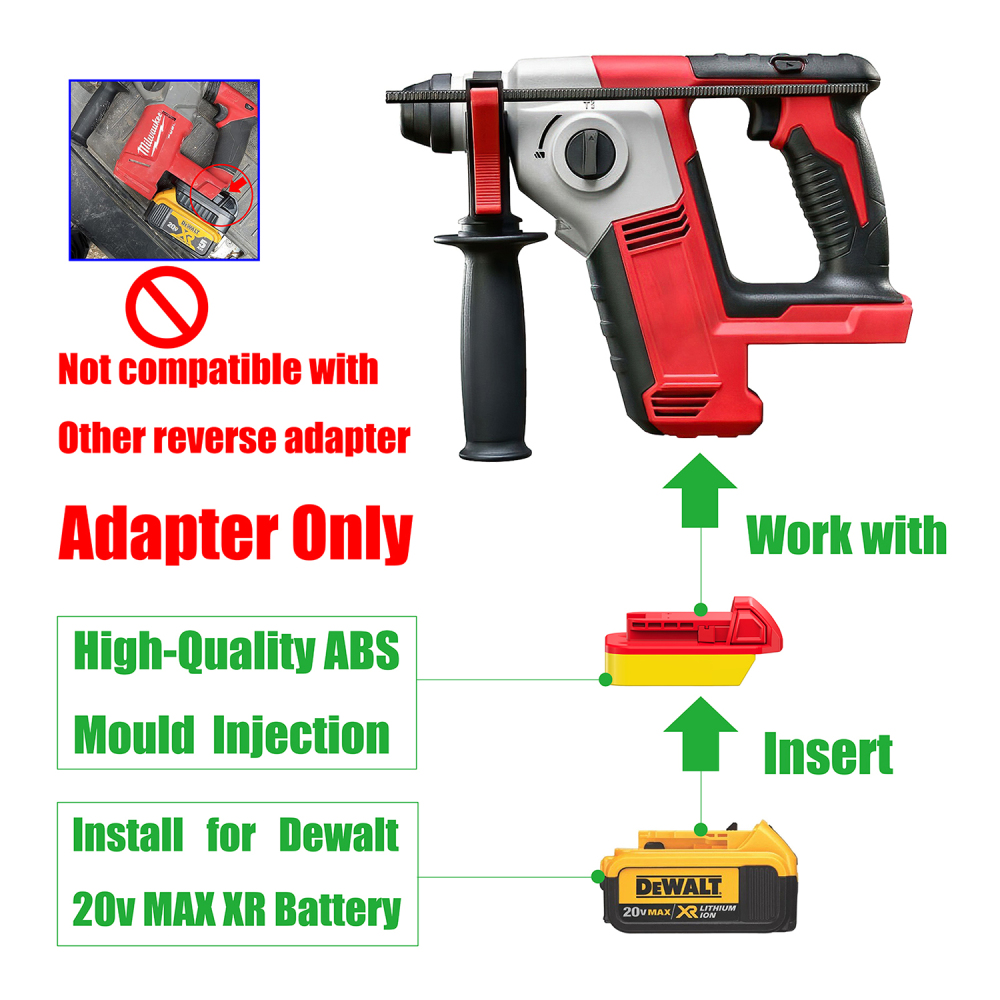 1 Adapter for DeWalt 20v Batteries to Power Milwaukee M18 Tools - No Charging Function, Adapter Only, Battery and Tool Not Included