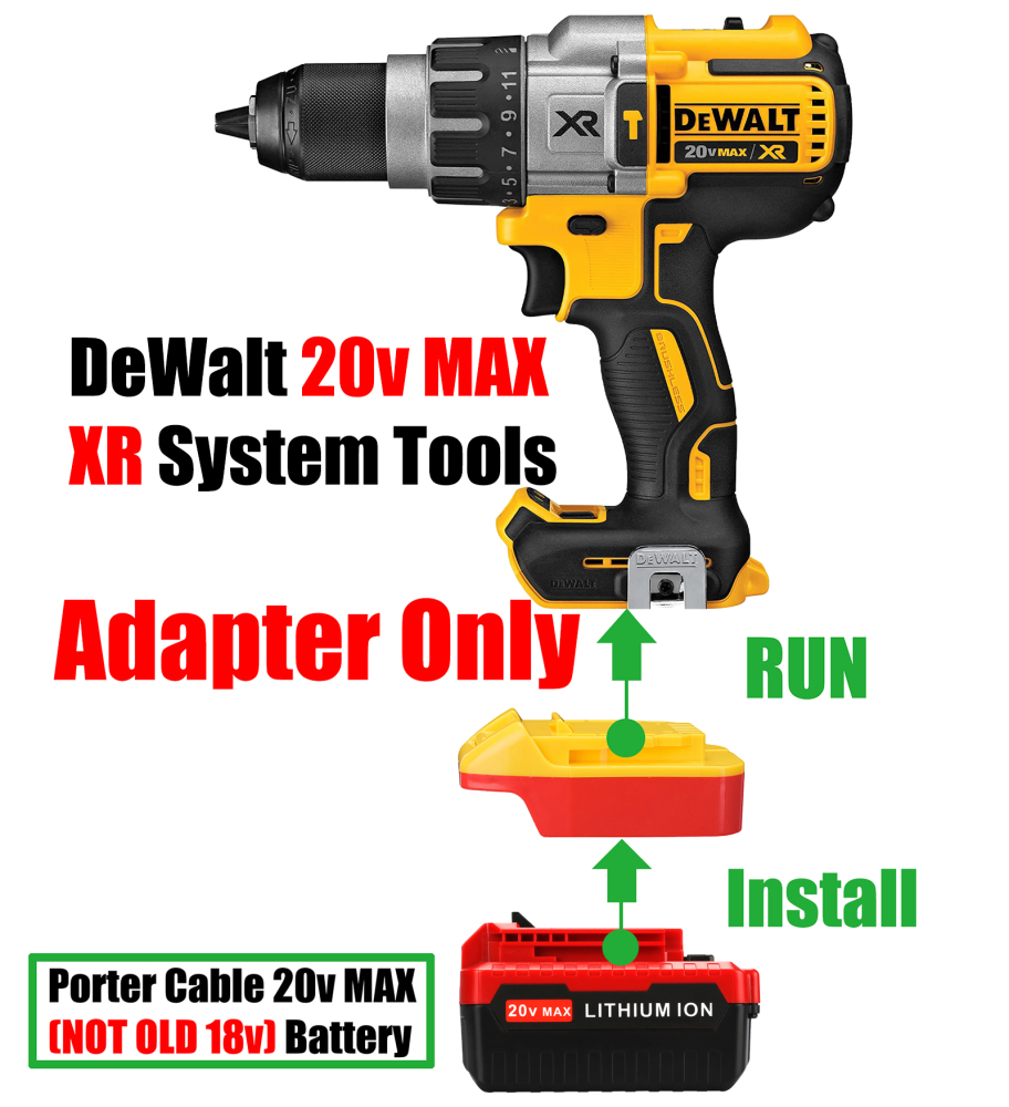 1 Adapter for Porter-Cable 20v MAX Batteries to Power To DeWalt 20v MAX Tools - No Charging Function, Adapter Only, Battery and Tool Not Included