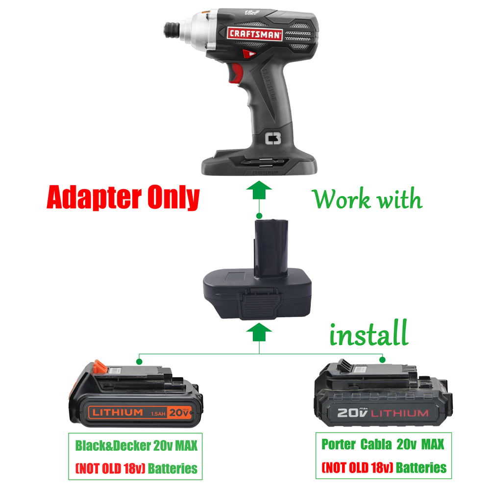 1 Adapter for Black & Decker or Porter Cable 20v Batteries to Power Craftsman 19.2v Tools - No Charging Function, Adapter Only, Battery and Tool Not Included