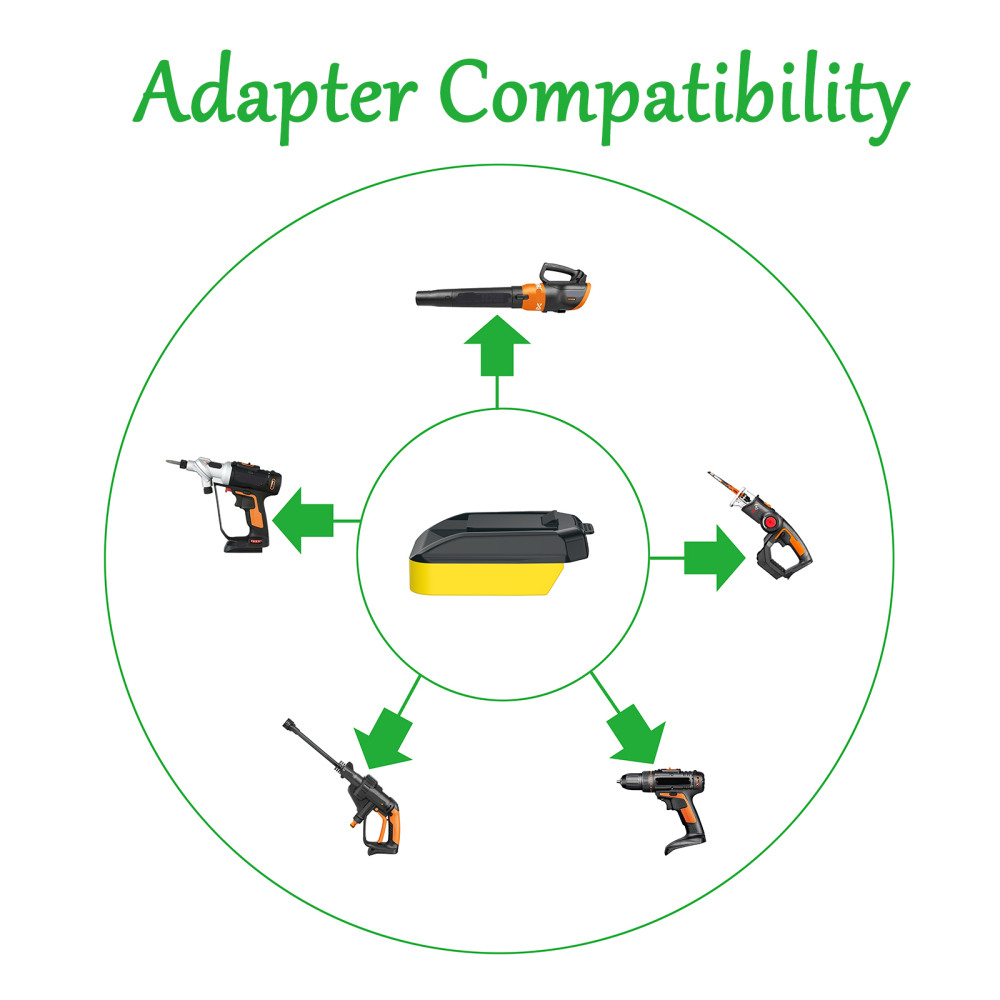 1 Adapter for DeWalt 20v MAX Batteries to Power WORX 20V 6-PIN Tools - No Charging Function, Adapter Only, Battery and Tool Not Included