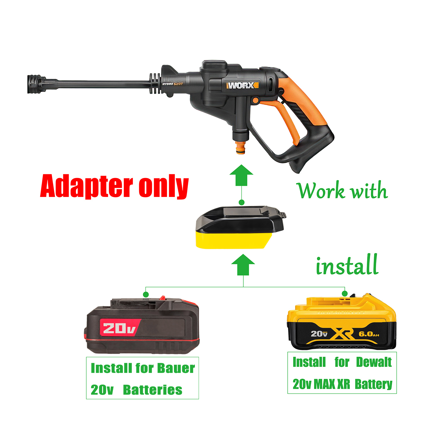 1 Adapter for DeWalt 20v Bauer 20v Batteries to Power Worx 20v Tools - No Charging Function, Adapter Only, Battery and Tool Not Included
