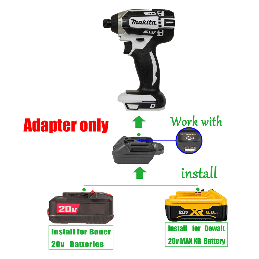 1 Adapter for DeWalt 20v Bauer 20v Batteries to Power Makita 18v Tools - No Charging Function, Adapter Only, Battery and Tool Not Included