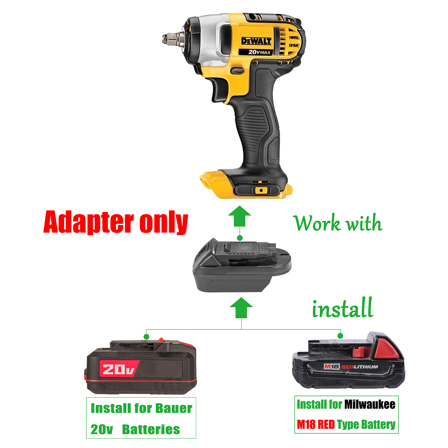 1 Adapter for Milwaukee M18 Bauer 20v Batteries to Power DeWalt 20v MAX Tools - No Charging Function, Adapter Only, Battery and Tool Not Included