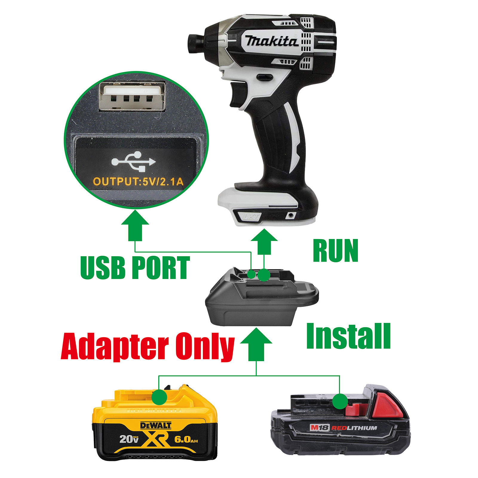 1 Adapter for Milwaukee M18 18v or DeWalt 20v Batteries to Power Makita 18V Tools - No Charging Function, Adapter Only, Battery and Tool Not Included