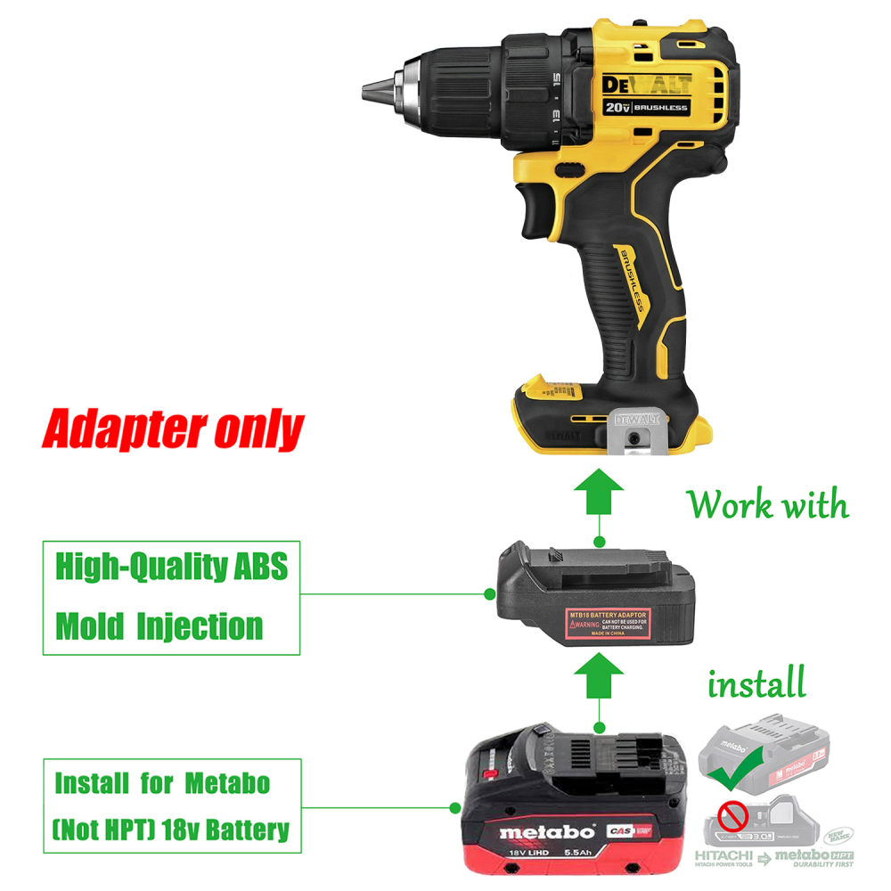 1 Adapter for Older Metabo (Not HPT) 18v Batteries to Power To DeWalt 20v MAX Tools - No Charging Function, Adapter Only, Battery and Tool Not Included