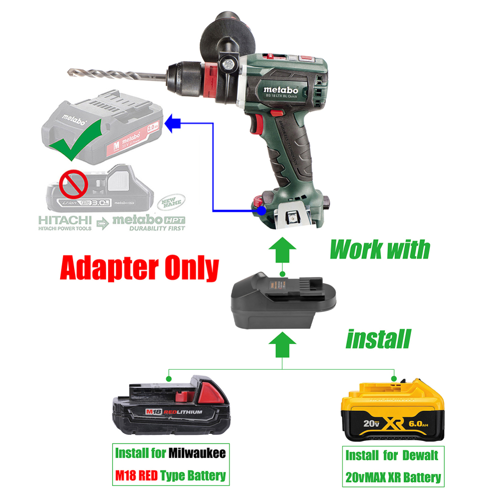 1 Adapter for Milwaukee M18 18v or DeWalt 20v Batteries to Power Older Metabo (Not HPT) 18v Tools - No Charging Function, Adapter Only, Battery and Tool Not Included