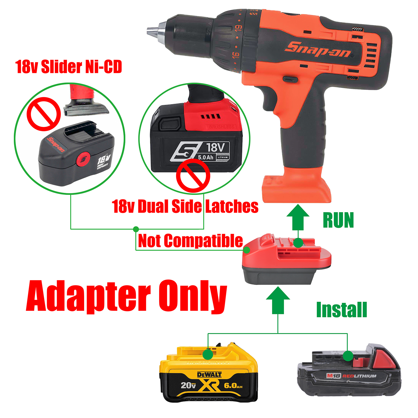 1 Adapter for Milwaukee M18 18v or DeWalt 20v Batteries to Power New Snap-On 18V Tools - No Charging Function, Adapter Only, Battery and Tool Not Included