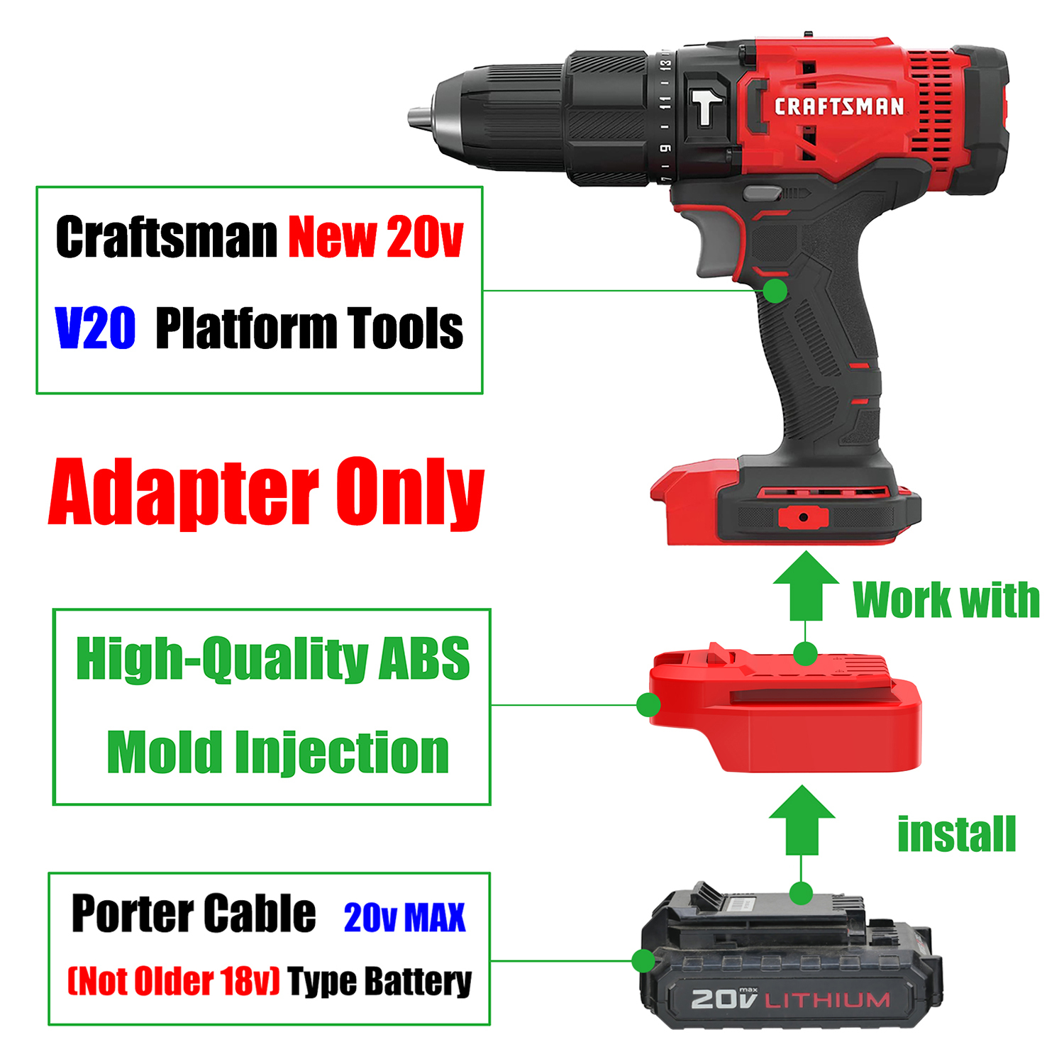 1 Adapter for Porter-Cable 20v MAX Batteries to Power Craftsman NEW 20v V20 Tools - No Charging Function, Adapter Only, Battery and Tool Not Included