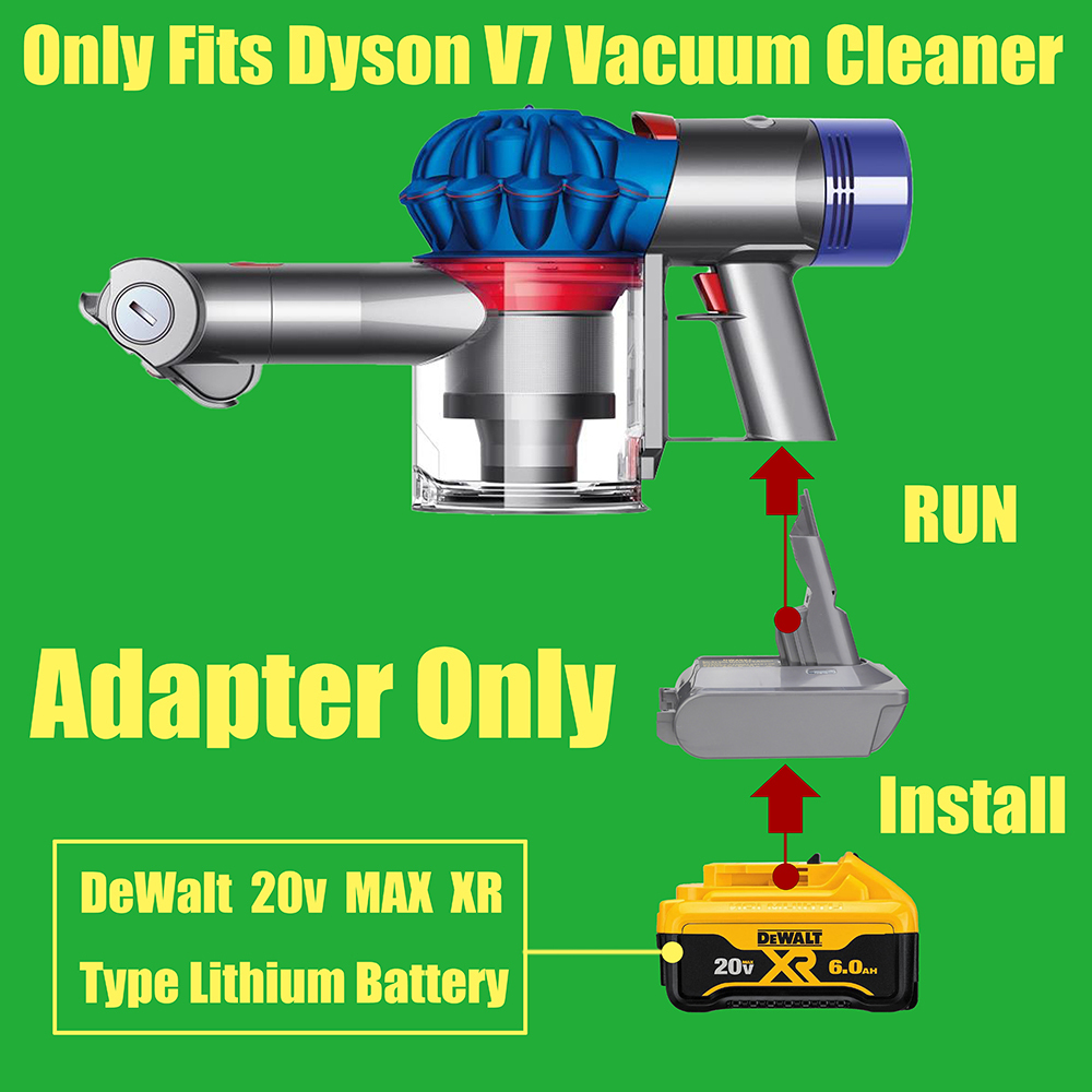 1 Adapter for DeWalt 20v MAX Batteries to Power Dyson V7 Vacuum Tools - No Charging Function, Adapter Only, Battery and Tool Not Included
