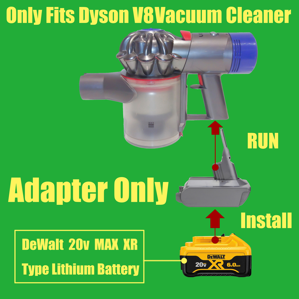 1 Adapter for DeWalt 20v MAX Batteries to Power Dyson V8 Vacuum Tools - No Charging Function, Adapter Only, Battery and Tool Not Included