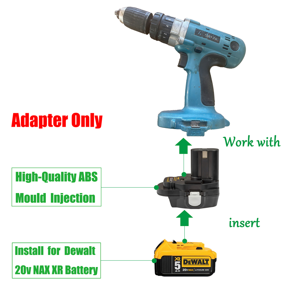 1 Adapter for DeWalt 20v MAX Batteries to Power Makita Older 18v MXT Tools - No Charging Function, Adapter Only, Battery and Tool Not Included