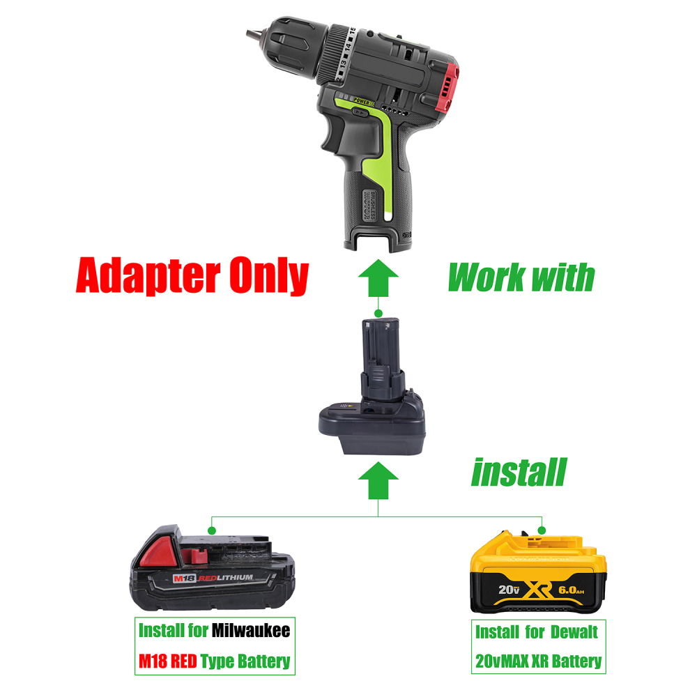 1 Adapter for Milwaukee M18 18v or DeWalt 20v Batteries to Power Worx 12v Tools - No Charging Function, Adapter Only, Battery and Tool Not Included