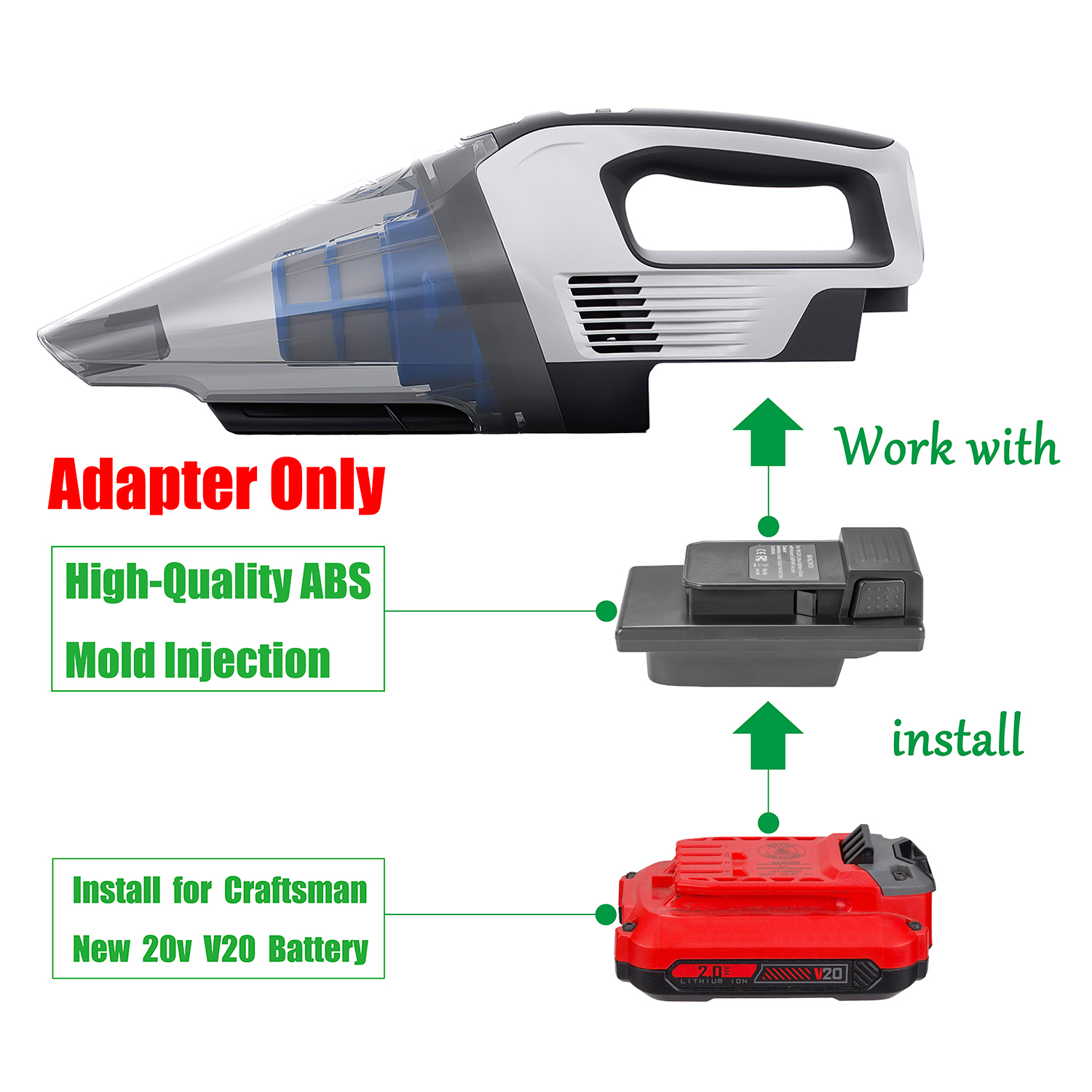 1 Adapter for Craftsman New 20v V20 Batteries to Power Hoover 20v ONEPWR Vacuum Tools - No Charging Function, Adapter Only, Battery and Tool Not Included