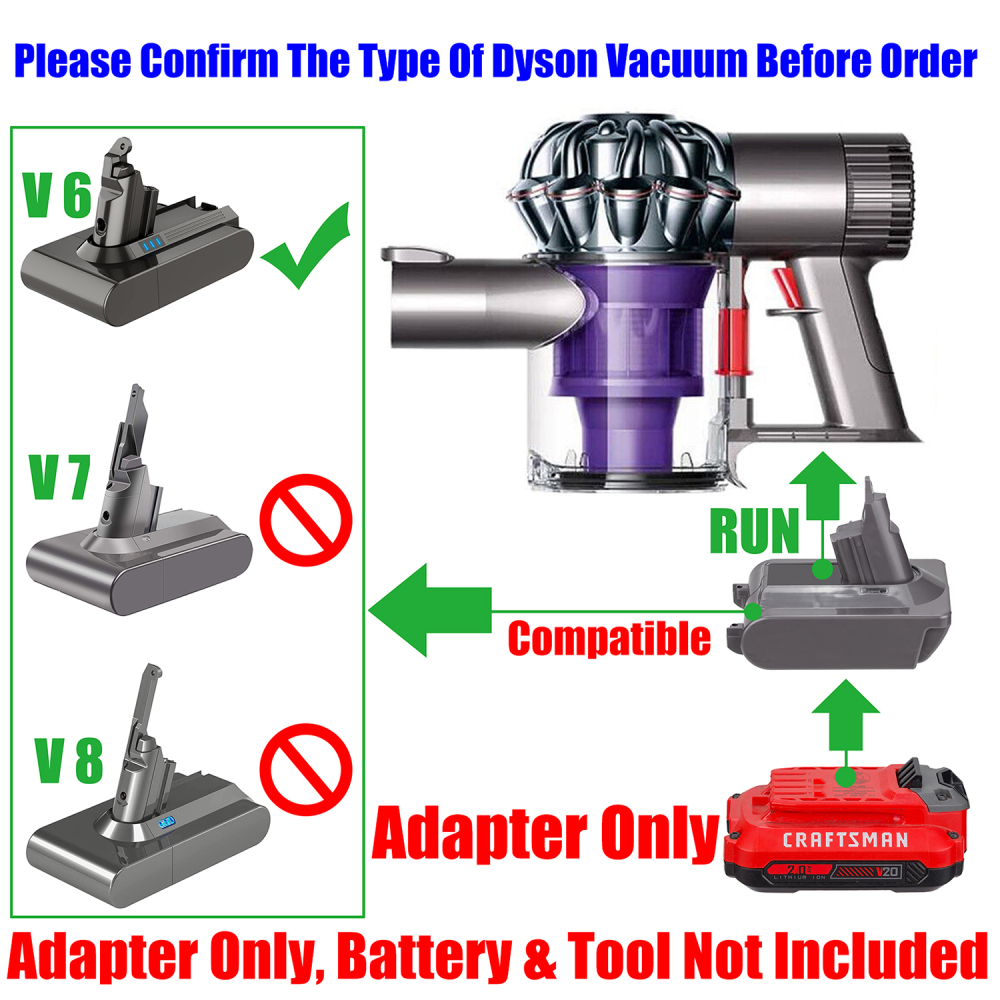1 Adapter for Craftsman New 20v V20 Batteries to Power Dyson V6 Vacuum Tools - No Charging Function, Adapter Only, Battery and Tool Not Included
