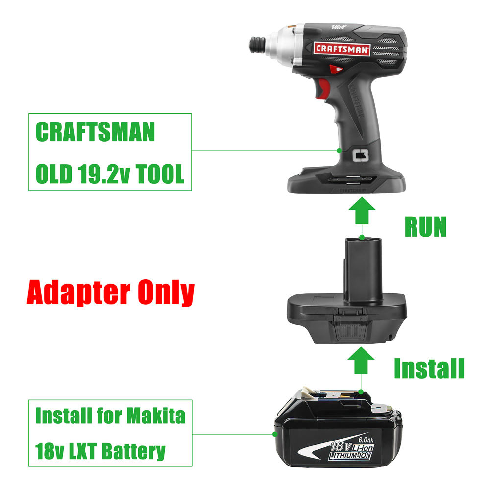 1 Adapter for Makita 18v Batteries to Power Craftsman 19.2V Tools - No Charging Function, Adapter Only, Battery and Tool Not Included