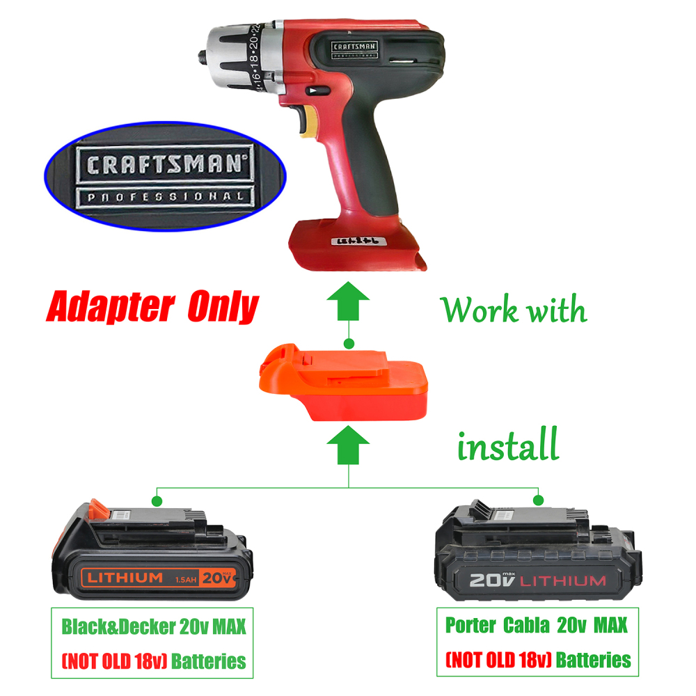 1 Adapter for Porter Cable / Black & Decker 20v MAX Batteries to Power Craftsman Old 20v Tools - No Charging Function, Adapter Only, Battery and Tool Not Included