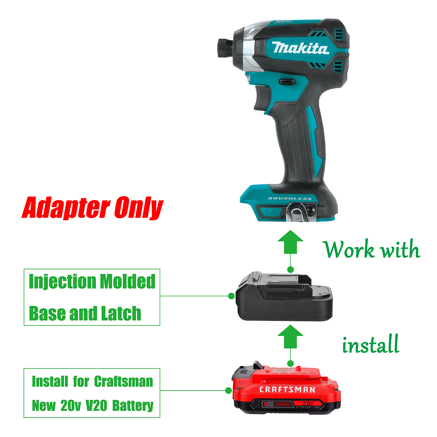 1 Adapter for Craftsman New 20v V20 Batteries to Power Makita 18v Tools - No Charging Function, Adapter Only, Battery and Tool Not Included